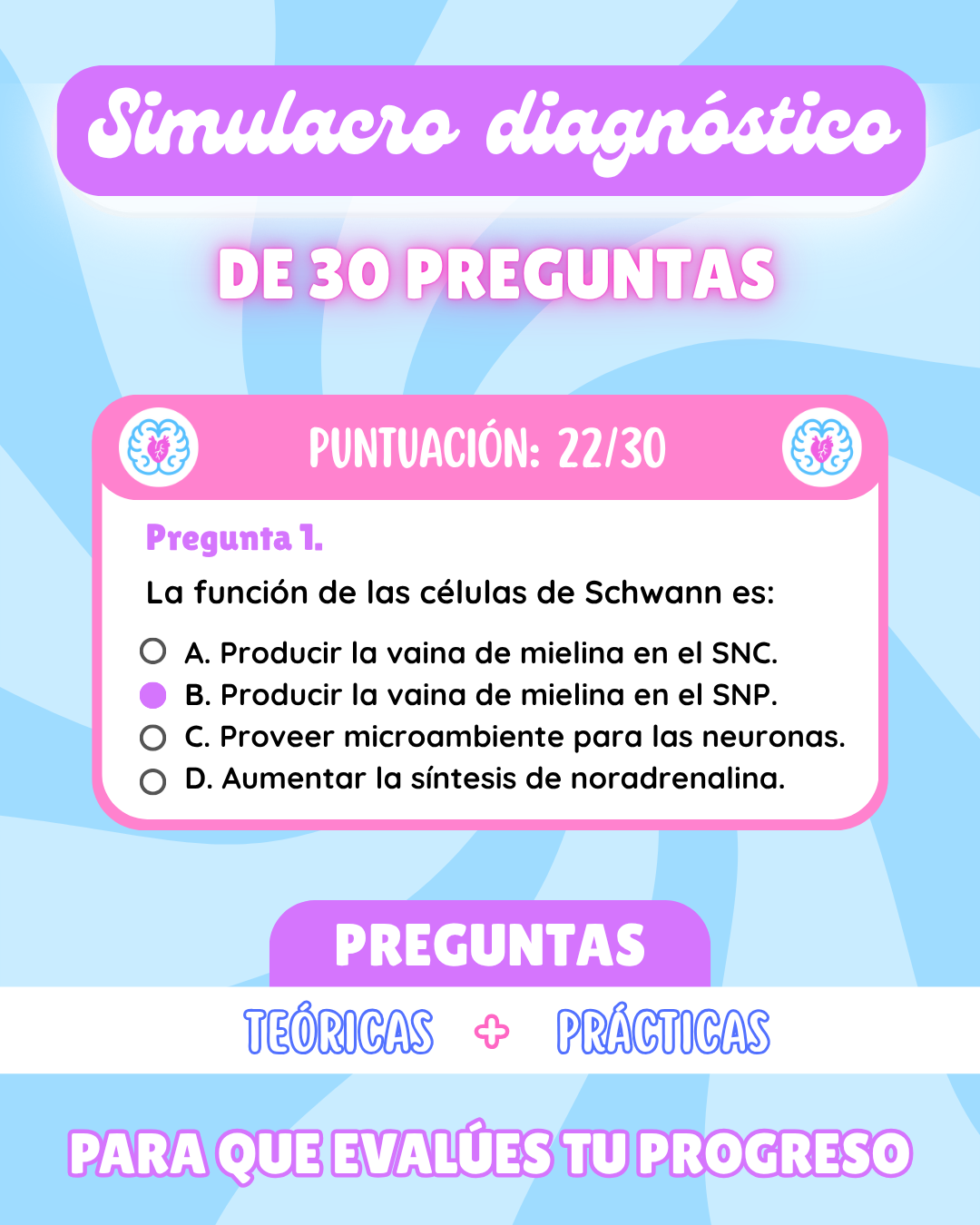 Código Morfo: Curso pre-morfofisiología